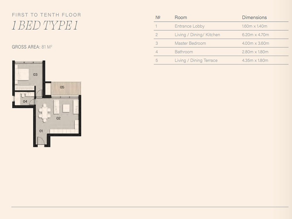 slider-listing